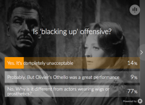 “Is blacking up offensive survey,” as of April 25, 7 pm